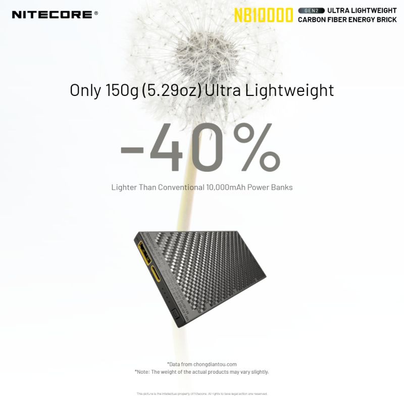 Nitecore NB10000 Gen II ultraflache Powerbank 10000mAh QC Schnellladefunktion USB-C Dual-Ausgänge leicht