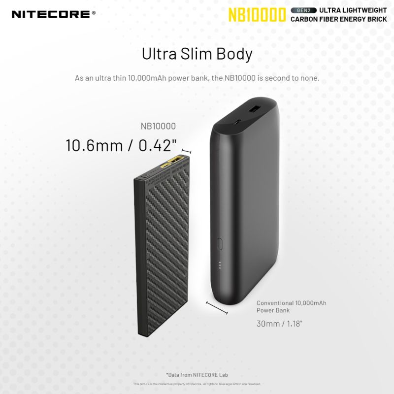 Nitecore NB10000 Gen II ultraflache Powerbank 10000mAh QC Schnellladefunktion USB-C Dual-Ausgänge leicht