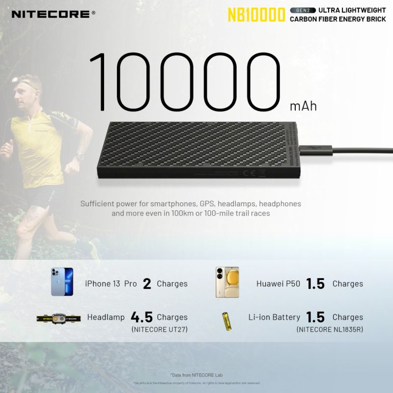 Nitecore NB10000 Gen II ultraflache Powerbank 10000mAh QC Schnellladefunktion USB-C Dual-Ausgänge leicht
