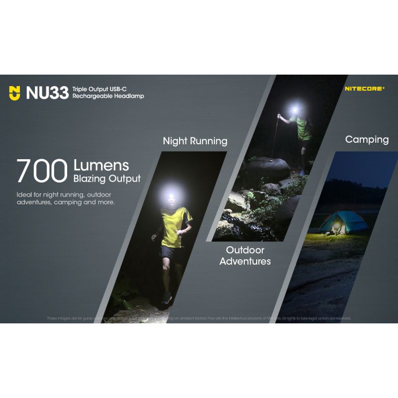 Nitecore NU33 USB-C Stirnlampe 700LM wasserdicht Outdoor Stirnlampe helle Stirnlampe für Abenteuer Camping