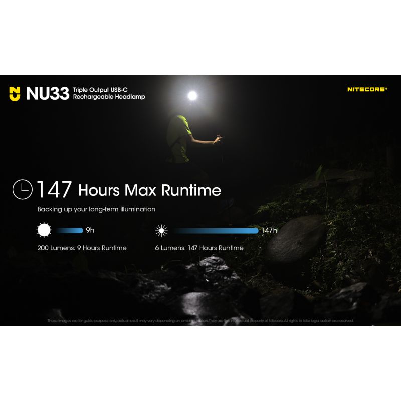 Nitecore NU33 USB-C Stirnlampe 700LM wasserdicht Outdoor Stirnlampe helle Stirnlampe für Abenteuer Camping