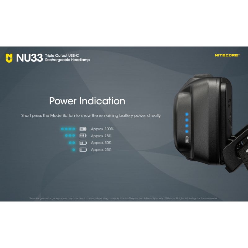 Nitecore NU33 USB-C Stirnlampe 700LM wasserdicht Outdoor Stirnlampe helle Stirnlampe für Abenteuer Camping