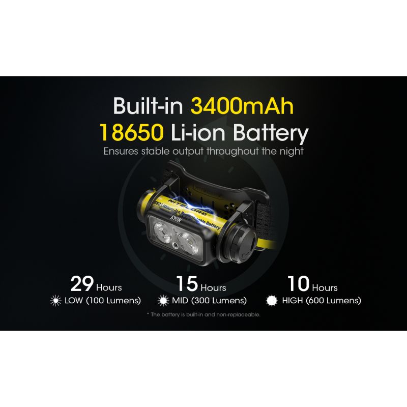 Entdecken Sie die NITECORE NU43 wiederaufladbare Stirnlampe leistungsstarke 1400 Lumen für nächtliche Abenteuer