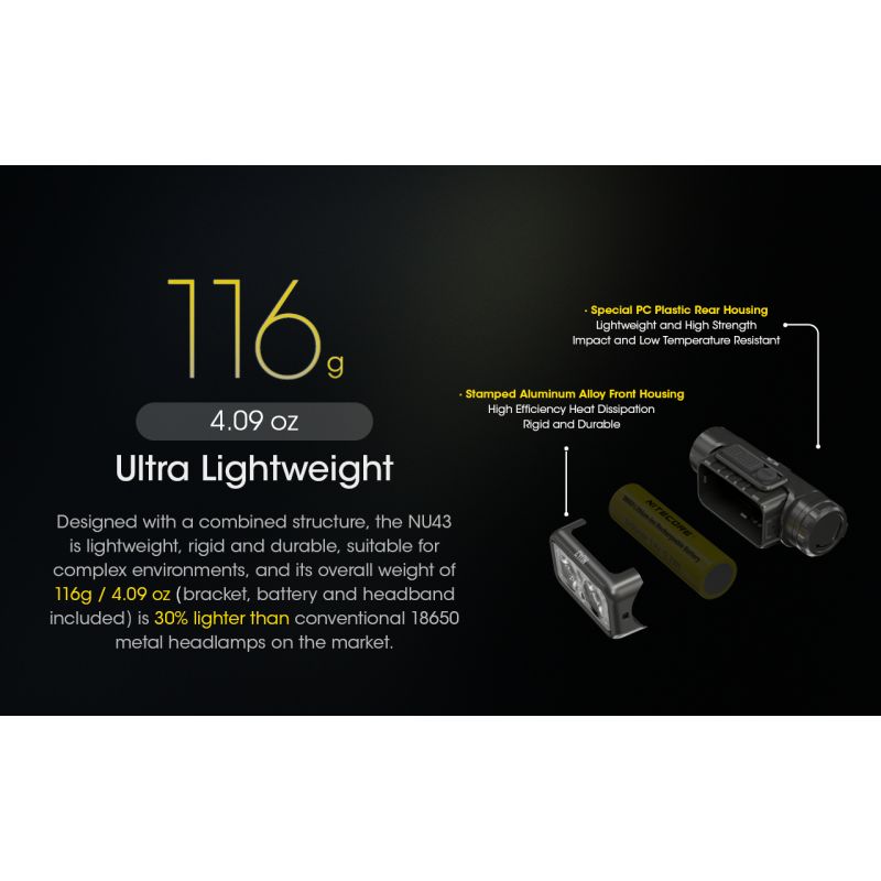 Entdecken Sie die NITECORE NU43 wiederaufladbare Stirnlampe leistungsstarke 1400 Lumen für nächtliche Abenteuer