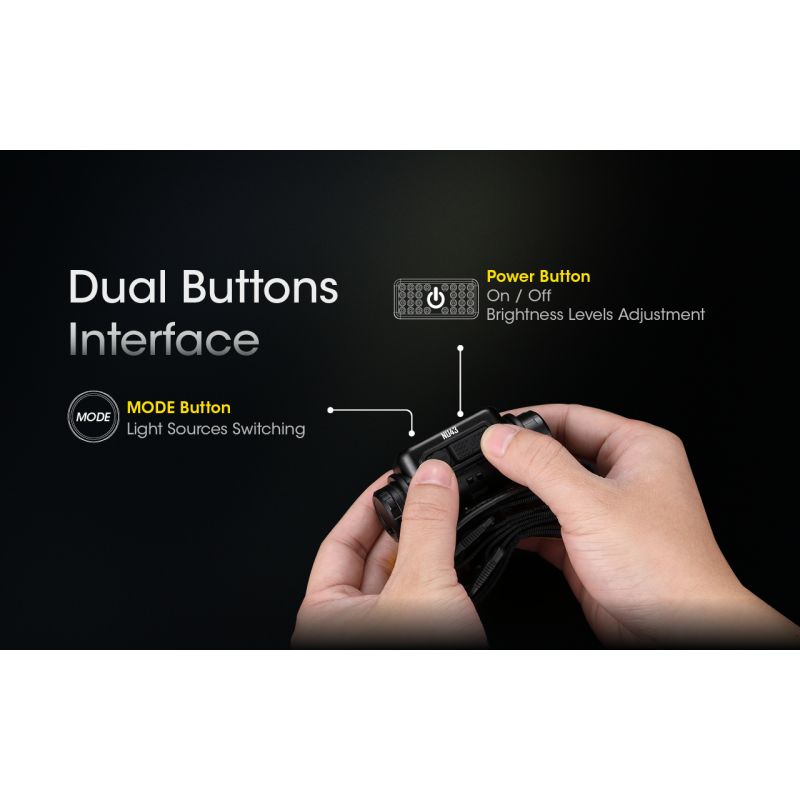 Entdecken Sie die NITECORE NU43 wiederaufladbare Stirnlampe leistungsstarke 1400 Lumen für nächtliche Abenteuer