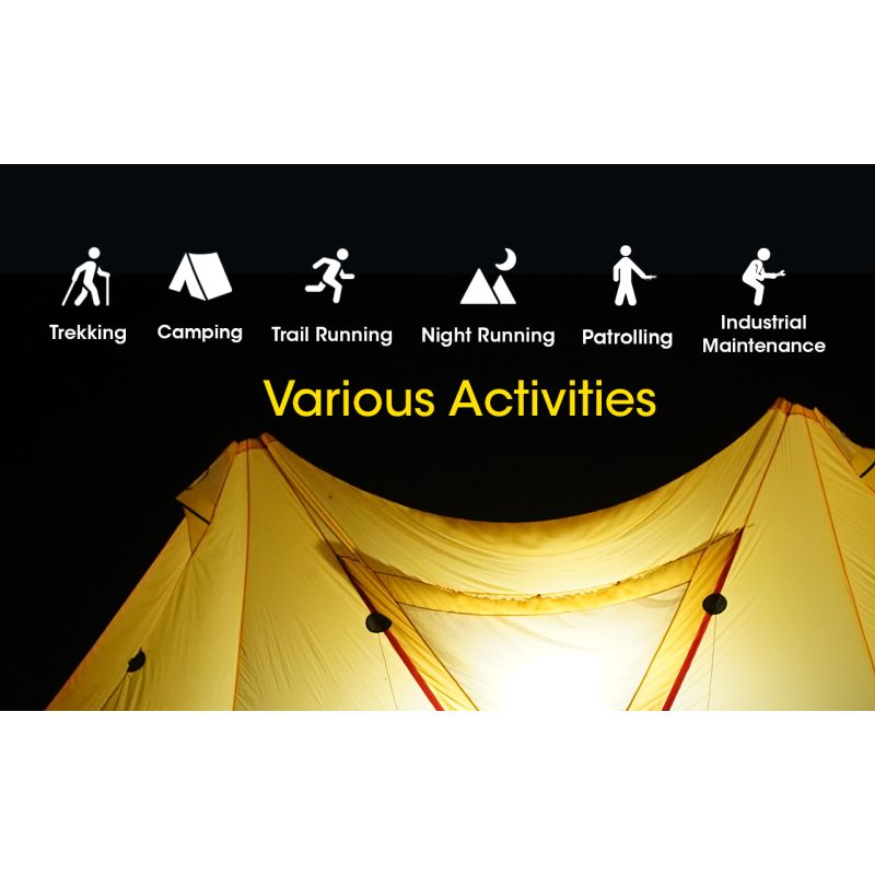 Entdecken Sie die NITECORE NU43 wiederaufladbare Stirnlampe leistungsstarke 1400 Lumen für nächtliche Abenteuer