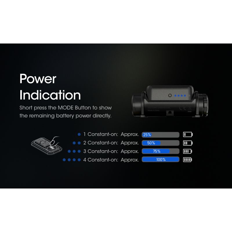 Entdecken Sie die NITECORE NU43 wiederaufladbare Stirnlampe leistungsstarke 1400 Lumen für nächtliche Abenteuer