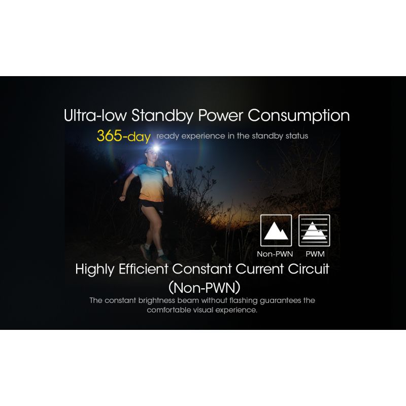 Entdecken Sie die NITECORE NU43 wiederaufladbare Stirnlampe leistungsstarke 1400 Lumen für nächtliche Abenteuer