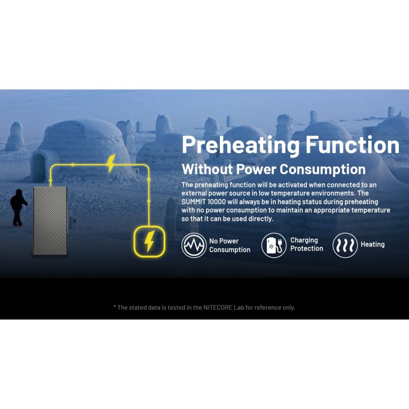 Nitecore Summit 10000 Powerbank Outdoor | Kältebeständig Heizfunktion QC PD USB-C | Robust Leicht Kompakt IPX5