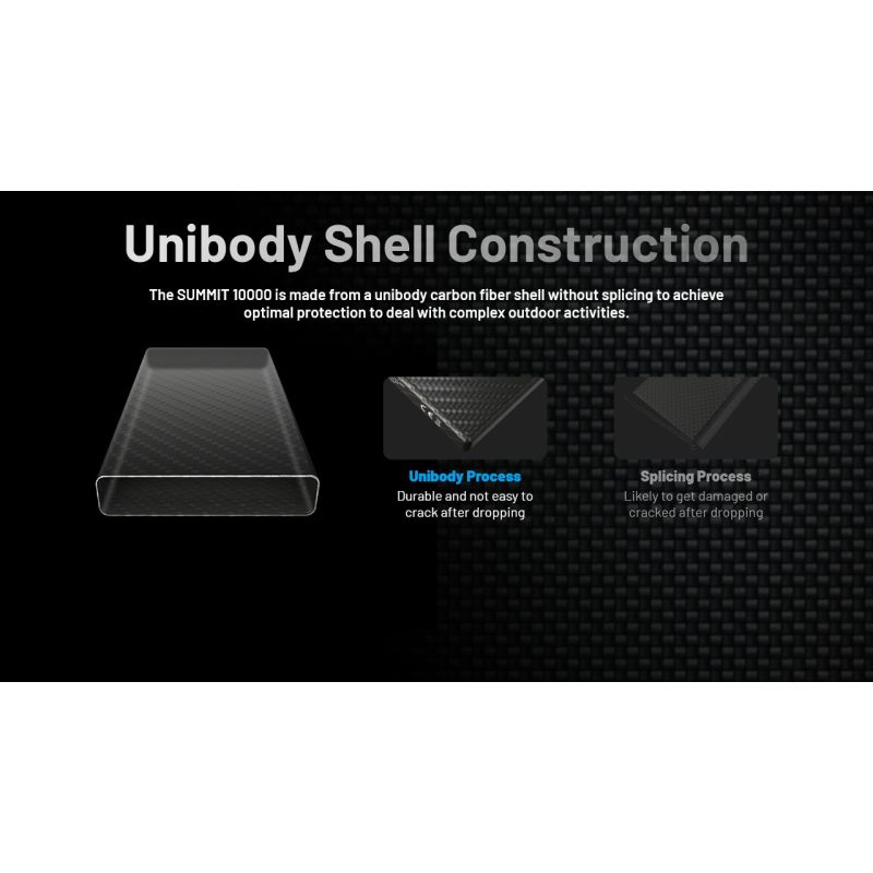 Nitecore Summit 10000 Powerbank Outdoor | Kältebeständig Heizfunktion QC PD USB-C | Robust Leicht Kompakt IPX5