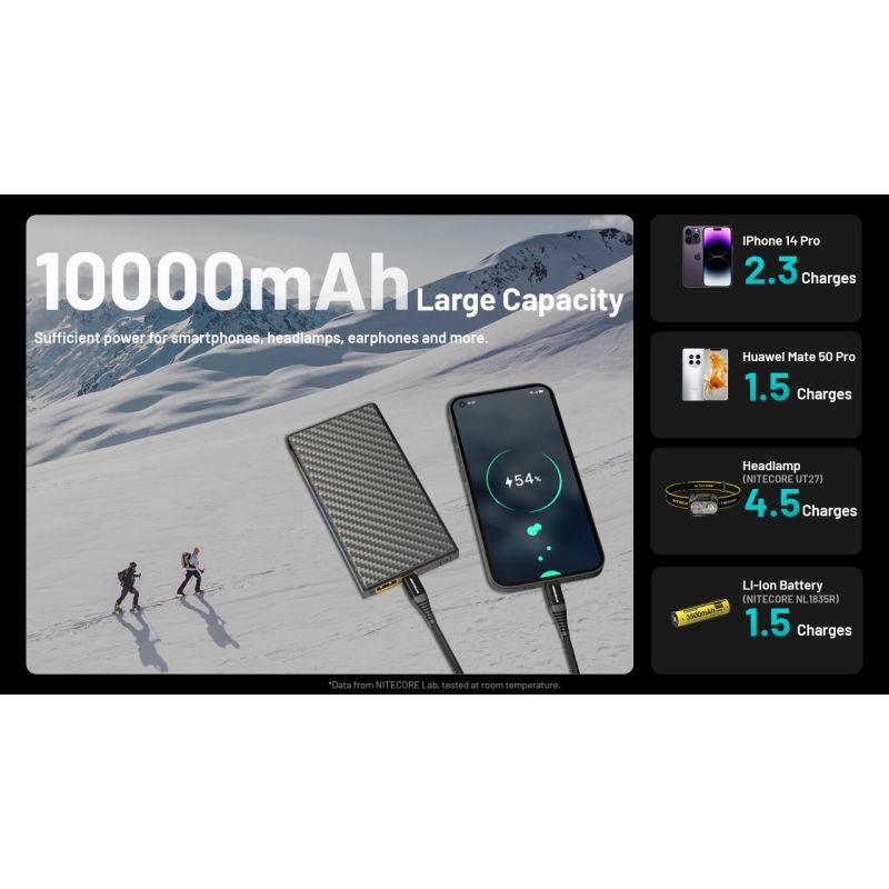 Nitecore Summit 10000 Powerbank Outdoor | Kältebeständig Heizfunktion QC PD USB-C | Robust Leicht Kompakt IPX5