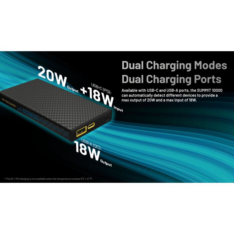 Nitecore Summit 10000 Powerbank Outdoor | Kältebeständig Heizfunktion QC PD USB-C | Robust Leicht Kompakt IPX5