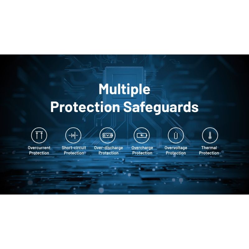 Nitecore Summit 10000 Powerbank Outdoor | Kältebeständig Heizfunktion QC PD USB-C | Robust Leicht Kompakt IPX5