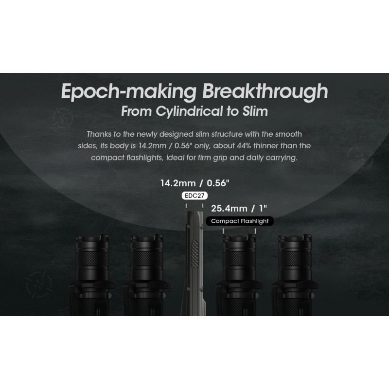 NITECORE EDC27 3000 Lumen wiederaufladbare LED Taschenlampe für Outdoor-Abenteuer und Notfallvorsorge