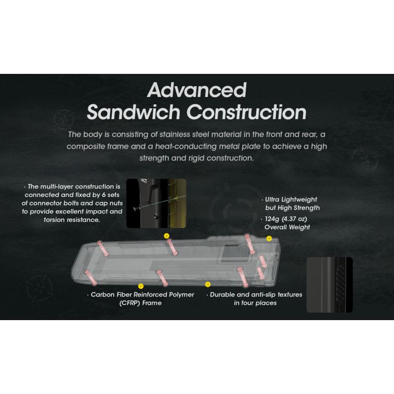 NITECORE EDC27 3000 Lumen wiederaufladbare LED Taschenlampe für Outdoor-Abenteuer und Notfallvorsorge