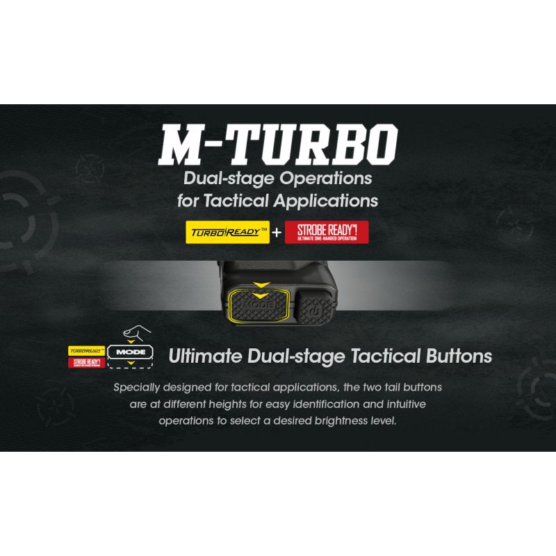 NITECORE EDC27 3000 Lumen wiederaufladbare LED Taschenlampe für Outdoor-Abenteuer und Notfallvorsorge