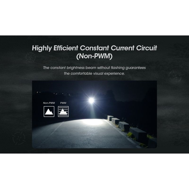 NITECORE EDC27 3000 Lumen wiederaufladbare LED Taschenlampe für Outdoor-Abenteuer und Notfallvorsorge