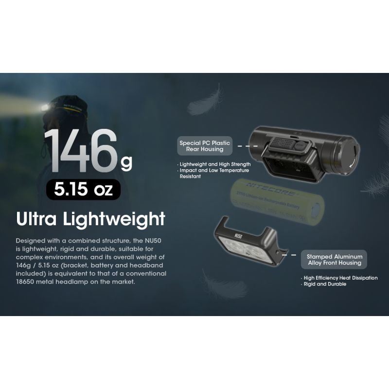 Nitecore NU50 LED-Stirnlampe 1400 Lumen wiederaufladbar für Outdoor Abenteuer Fahrrad Zubehör für Profis
