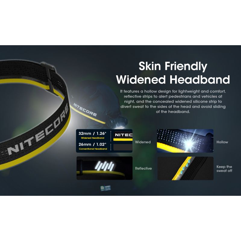 Nitecore NU50 LED-Stirnlampe 1400 Lumen wiederaufladbar für Outdoor Abenteuer Fahrrad Zubehör für Profis