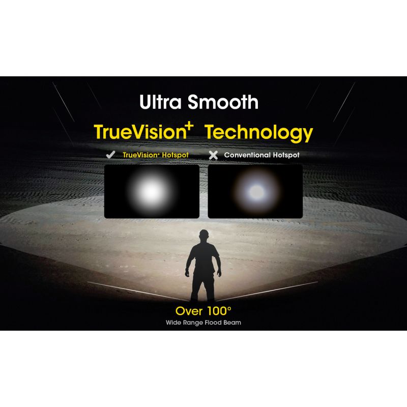 Nitecore NU50 LED-Stirnlampe 1400 Lumen wiederaufladbar für Outdoor Abenteuer Fahrrad Zubehör für Profis