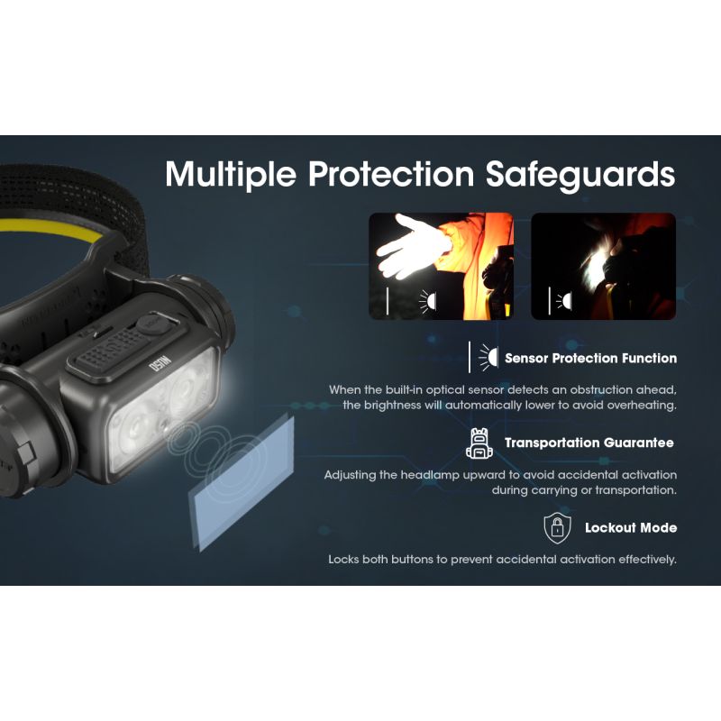 Nitecore NU50 LED-Stirnlampe 1400 Lumen wiederaufladbar für Outdoor Abenteuer Fahrrad Zubehör für Profis