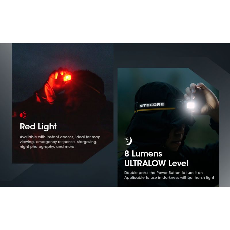 Nitecore NU50 LED-Stirnlampe 1400 Lumen wiederaufladbar für Outdoor Abenteuer Fahrrad Zubehör für Profis