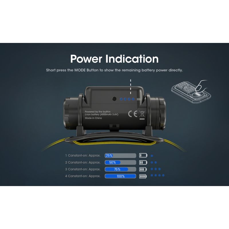 Nitecore NU50 LED-Stirnlampe 1400 Lumen wiederaufladbar für Outdoor Abenteuer Fahrrad Zubehör für Profis