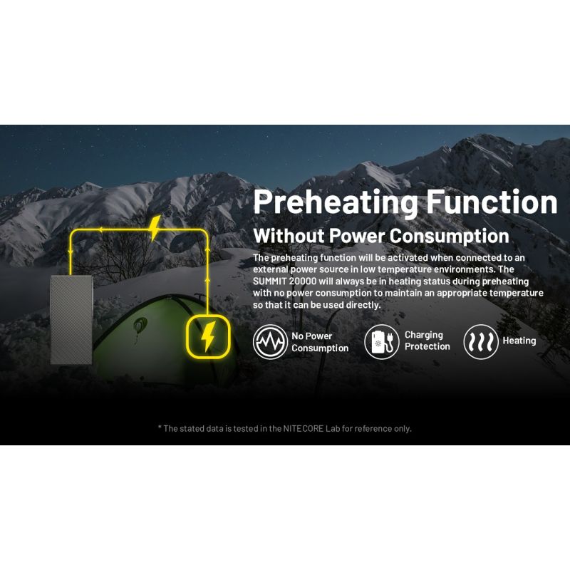 Nitecore Summit 20000 Powerbank: Robuster 20000mAh externer Akku mit Heizfunktion für Outdoor & Extreme Kälte