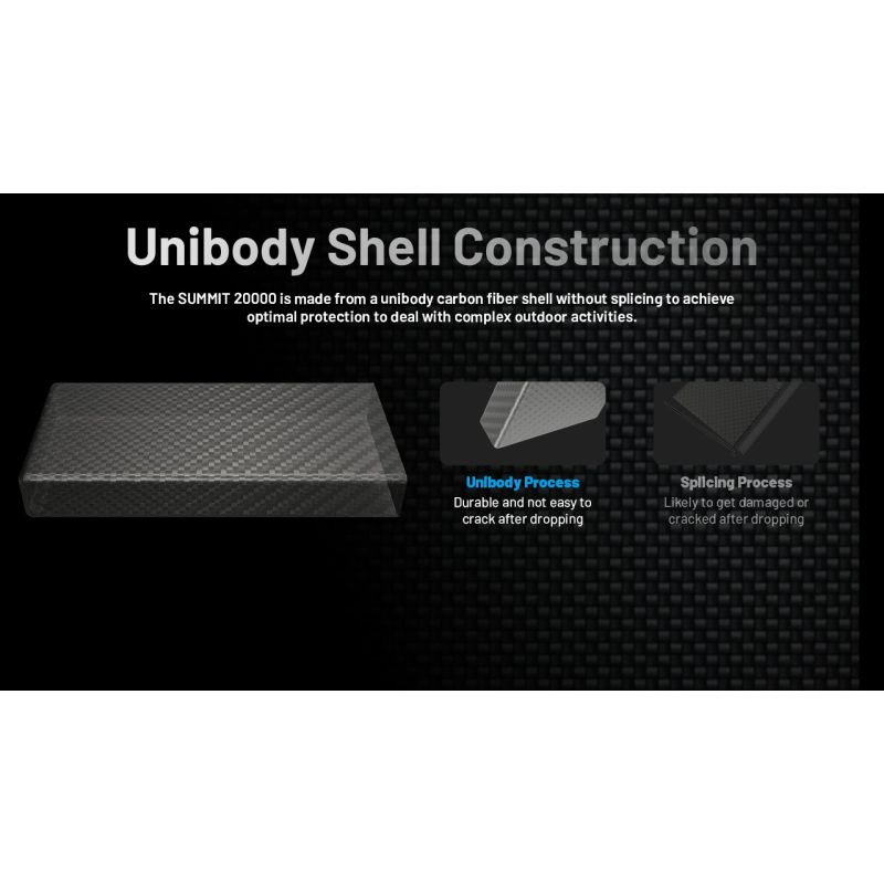 Nitecore Summit 20000 Powerbank: Robuster 20000mAh externer Akku mit Heizfunktion für Outdoor & Extreme Kälte