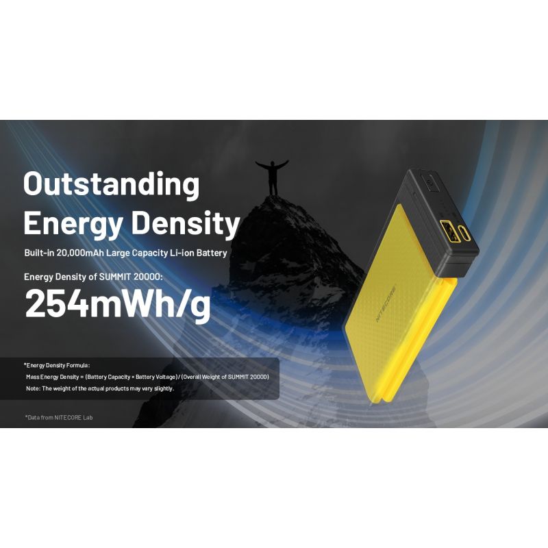 Nitecore Summit 20000 Powerbank: Robuster 20000mAh externer Akku mit Heizfunktion für Outdoor & Extreme Kälte