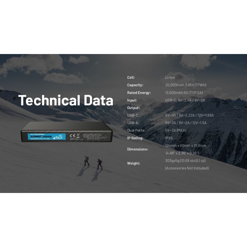Nitecore Summit 20000 Powerbank: Robuster 20000mAh externer Akku mit Heizfunktion für Outdoor & Extreme Kälte