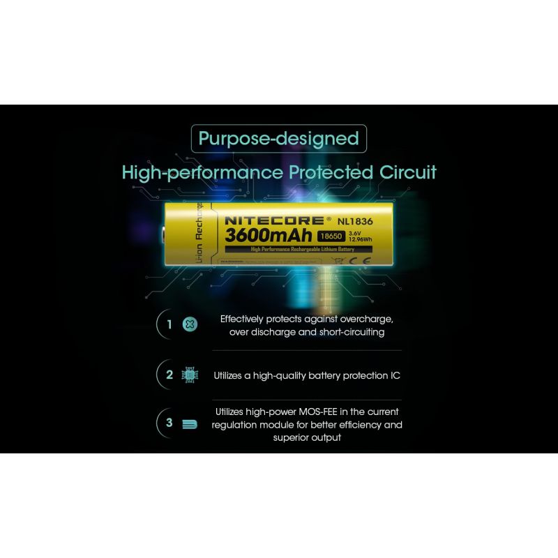 Nitecore NL1836 18650 Li-ion Akku 3600mAh – Ideal für Taschenlampen & Stirnlampen, wiederaufladbar