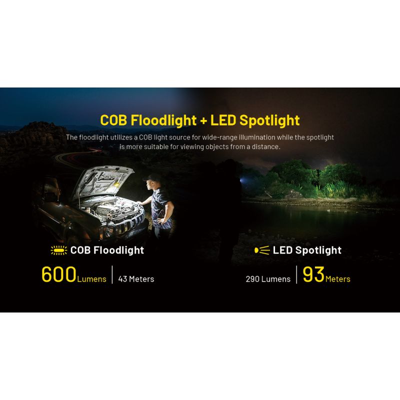 NITECORE NWL20 600 Lumen Multifunktions-Flutlicht Dreifachausgang tragbares Campinglicht für Outdoor-Abenteuer