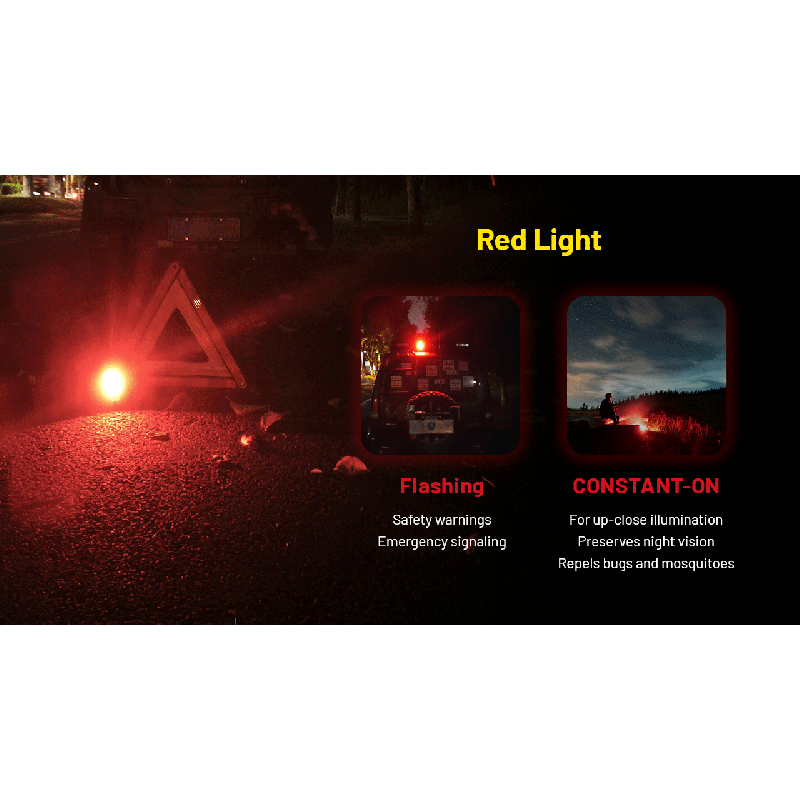 NITECORE NWL20 600 Lumen Multifunktions-Flutlicht Dreifachausgang tragbares Campinglicht für Outdoor-Abenteuer