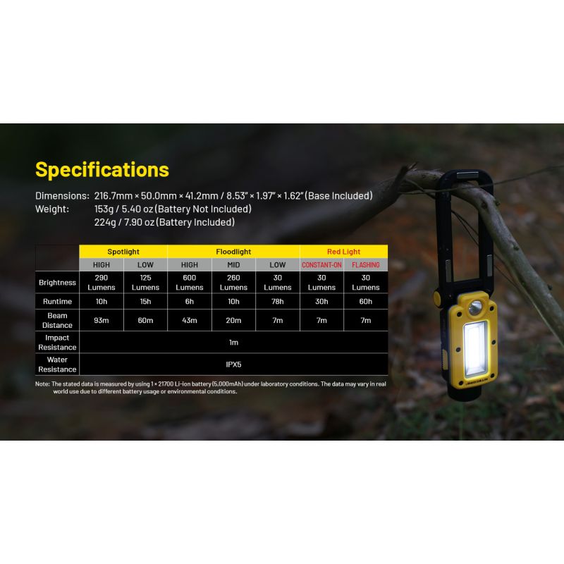 NITECORE NWL20 600 Lumen Multifunktions-Flutlicht Dreifachausgang tragbares Campinglicht für Outdoor-Abenteuer