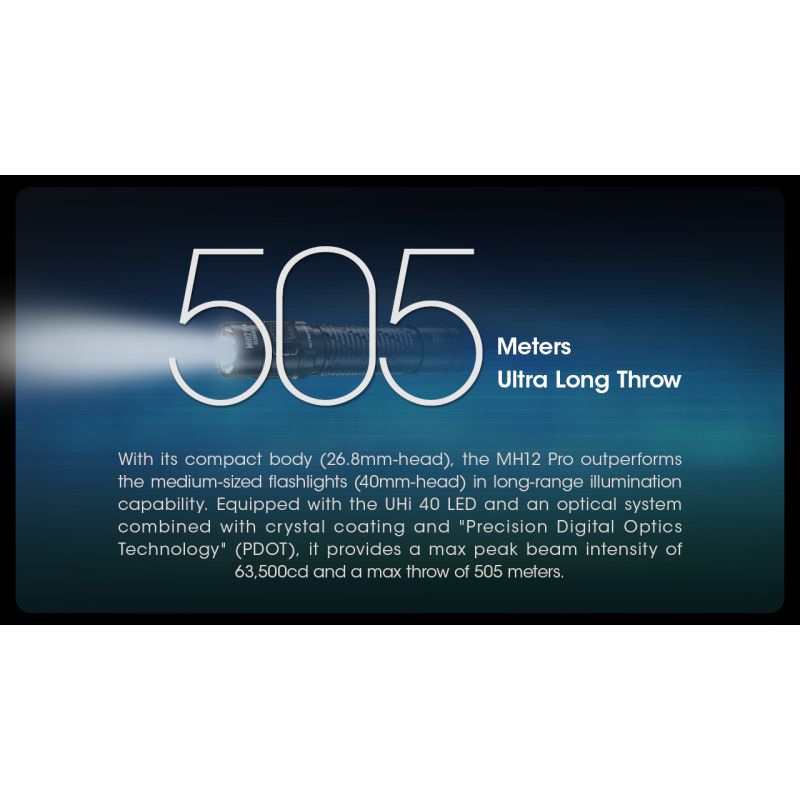 Nitecore MH12 Pro 3300 Lumen USB-C Taschenlampe hohe Helligkeit Outdoor-Abenteuer robuste Bauweise
