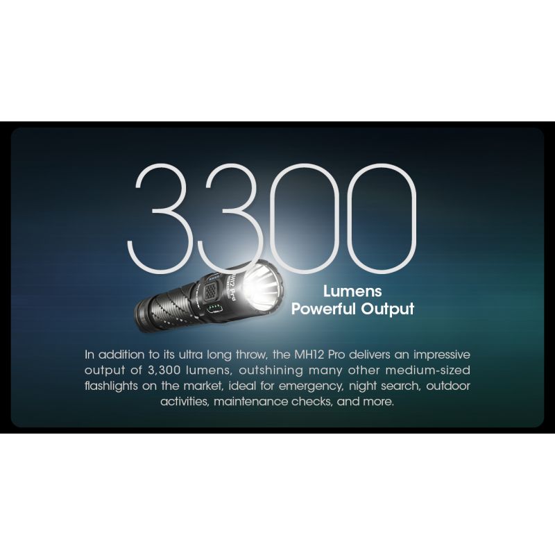 Nitecore MH12 Pro 3300 Lumen USB-C Taschenlampe hohe Helligkeit Outdoor-Abenteuer robuste Bauweise