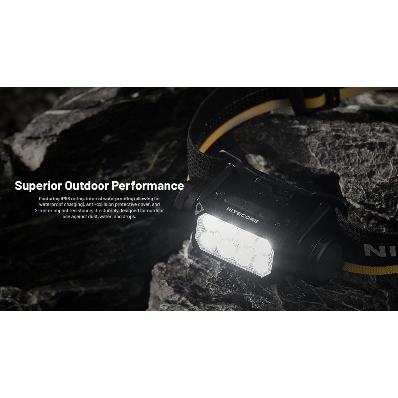 Entdecken Sie die NITECORE HC65 UHE Stirnlampe 2000 Lumen USB-C wiederaufladbar leichtes Design für Outdoor-Abenteuer