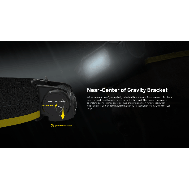 Entdecken Sie die NITECORE HC65 UHE Stirnlampe 2000 Lumen USB-C wiederaufladbar leichtes Design für Outdoor-Abenteuer