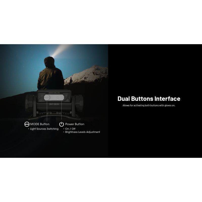 Entdecken Sie die NITECORE HC65 UHE Stirnlampe 2000 Lumen USB-C wiederaufladbar leichtes Design für Outdoor-Abenteuer