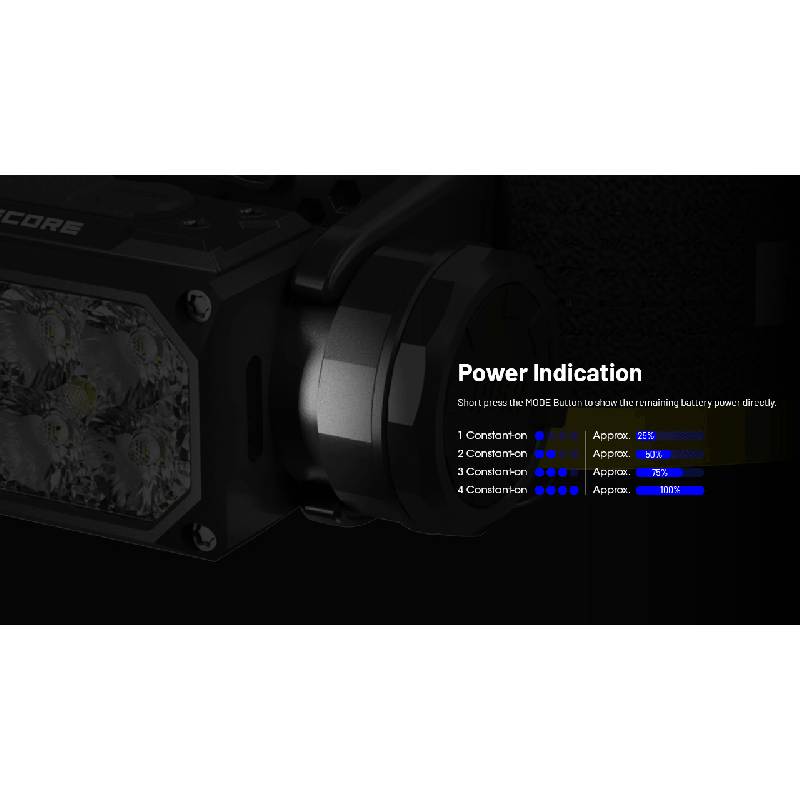 Entdecken Sie die NITECORE HC65 UHE Stirnlampe 2000 Lumen USB-C wiederaufladbar leichtes Design für Outdoor-Abenteuer