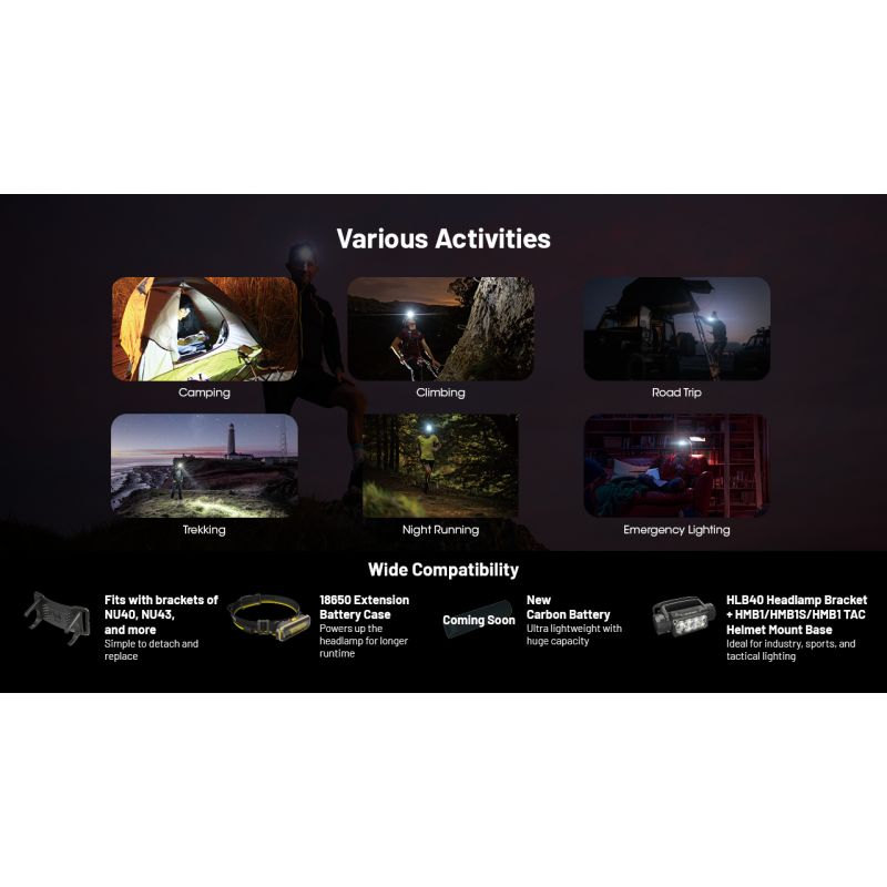 Entdecken Sie die NITECORE HC65 UHE Stirnlampe 2000 Lumen USB-C wiederaufladbar leichtes Design für Outdoor-Abenteuer