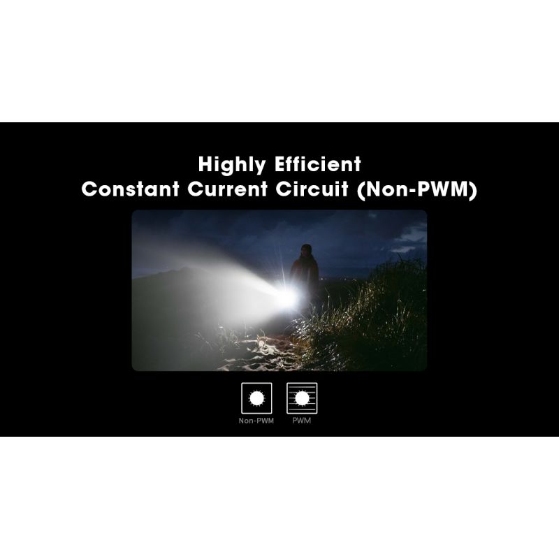 Nitecore TM9K PRO 9900 Lumen Taschenlampe mit USB-C Aufladung robuste Outdoor und Notfalltaschenlampe 510m Reichweite