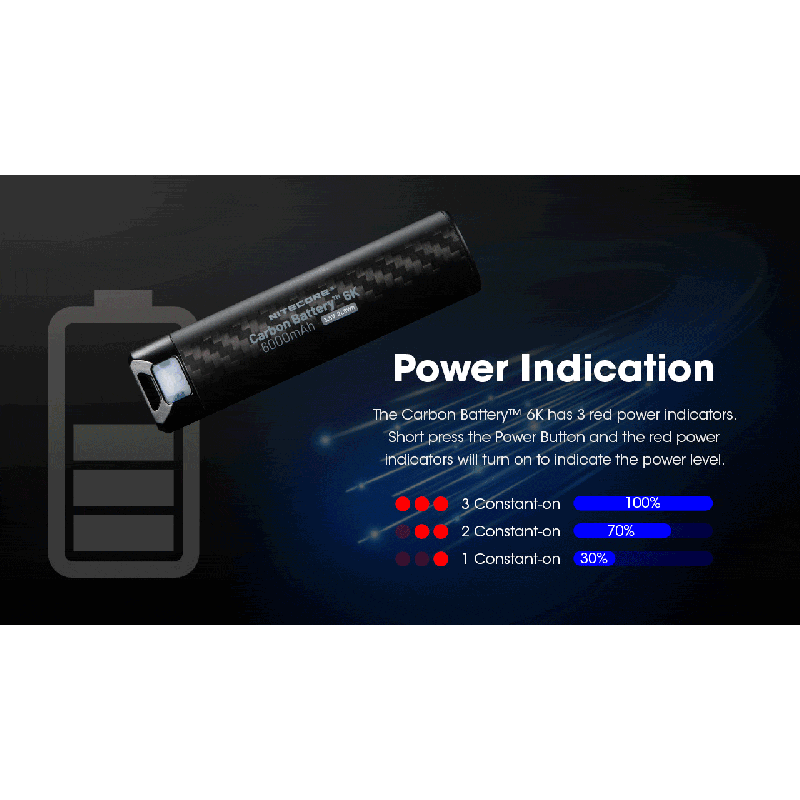 Nitecore Carbon Akku 6K Kit: Laufzeitverlängerung Stirnlampen NU40-HC65 | 6000mAh Zusatzakku IP68