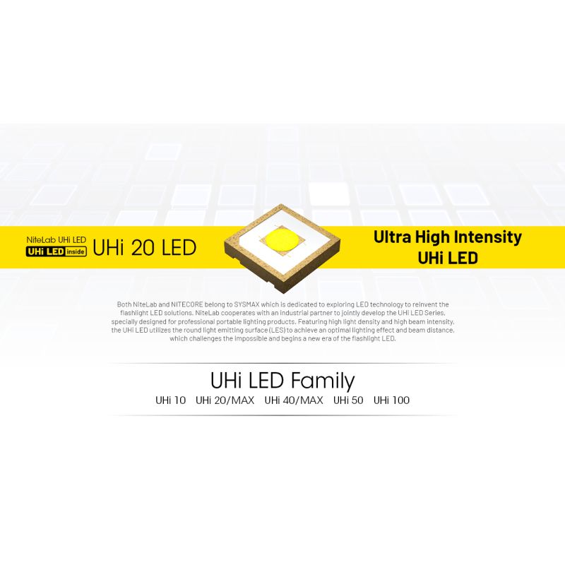 Nitecore MT1C Pro EDC Taschenlampe 1000 Lumen 360m Strahlweite Kompakte Notfall Outdoor Hohe Strahlintensität