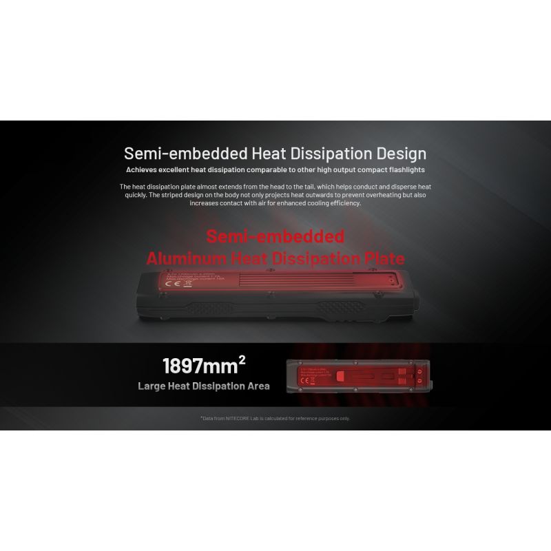 NITECORE EDC27 UHi 3100 Lumen kompakte USB-C Taschenlampe für Outdoor-Ausrüstung und Abenteuer 305 Meter Distanz