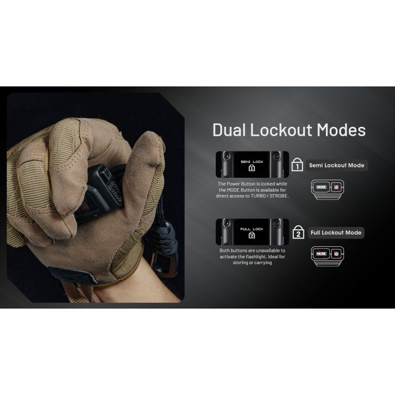 NITECORE EDC27 UHi 3100 Lumen kompakte USB-C Taschenlampe für Outdoor-Ausrüstung und Abenteuer 305 Meter Distanz