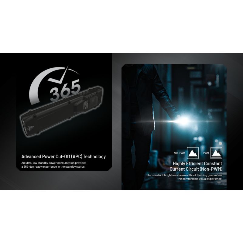 NITECORE EDC27 UHi 3100 Lumen kompakte USB-C Taschenlampe für Outdoor-Ausrüstung und Abenteuer 305 Meter Distanz