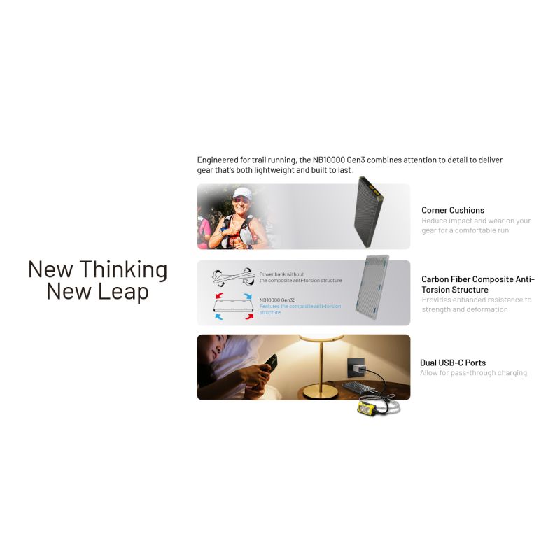 Nitecore NB10000 Gen III ultraflache Powerbank 10000mAh duale USB-C-Anschlüsse schnelles Laden Reisebegleiter