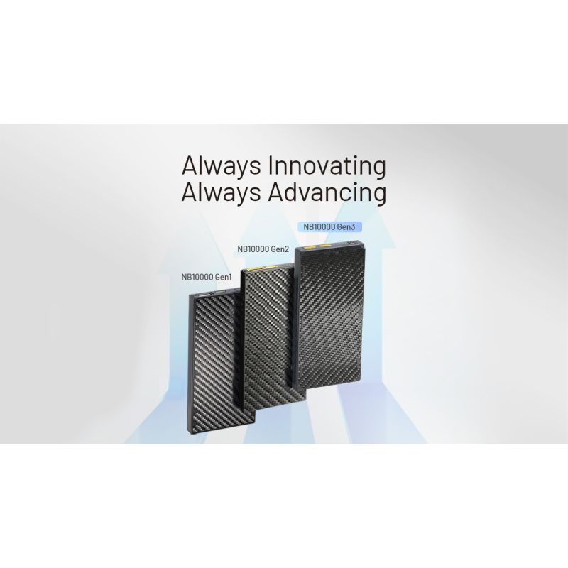 Nitecore NB10000 Gen III ultraflache Powerbank 10000mAh duale USB-C-Anschlüsse schnelles Laden Reisebegleiter